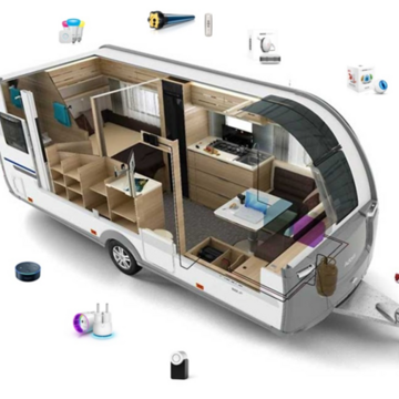 Der Smart Caravan, Quelle: Smart Home und Living Baden-Württemberg e.V. 