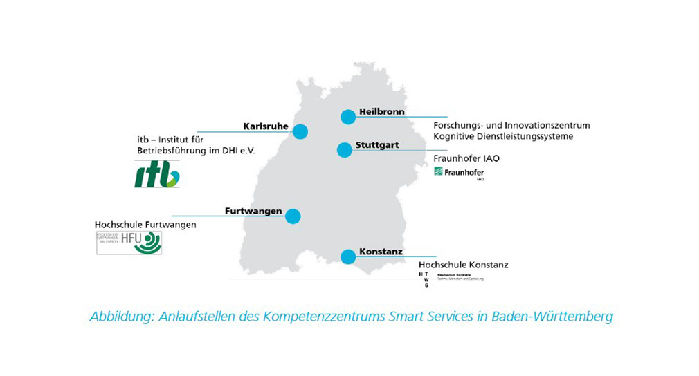 Anlaufstellen des Kompetenzzentrums Smart Services in Baden-Württemberg